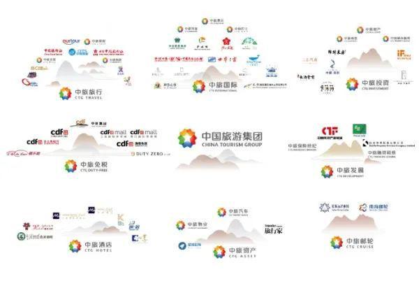 这16家企业长期霸占中国旅游集团20强,他们做对了什么