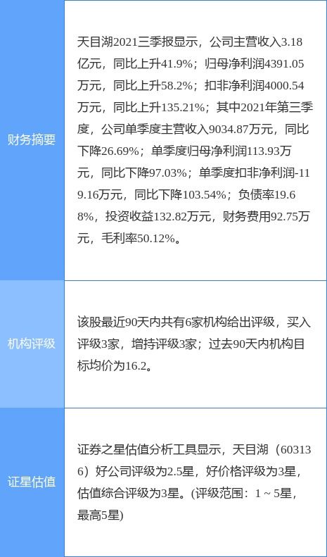 天目湖最新公告 拟与天目湖控股集团设合资公司 致力于打造溧阳动物王国旅游项目