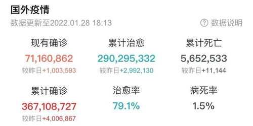 中国的太空旅游服务要来了 北京发布 3个100 重点工程,投资1.2万亿 去年国企利润暴增30 中国联通被勒令停止在美业务