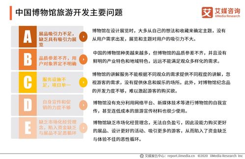 2020年5.4亿人次打卡博物馆,中国博物馆旅游行业发展现状 挑战及趋势分析