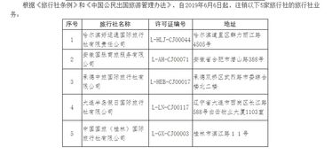 文旅部 取消9家旅行社出境游业务 注销5家旅行社